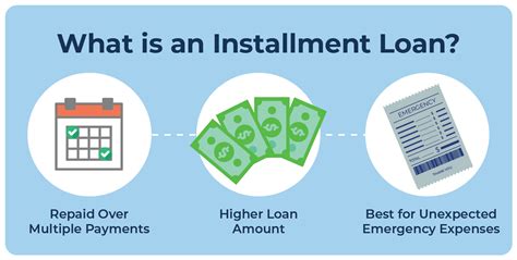 emerloan meaning|Emergency Loans: Everything You Need To Know.